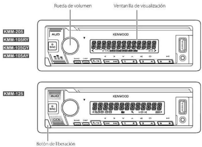KENWOOD KMM105 - PUNTOSBÁSICOS - 1