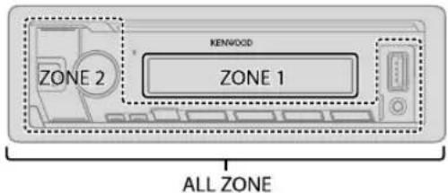 KENWOOD KMM105 - Réglagesd'affichage - 1