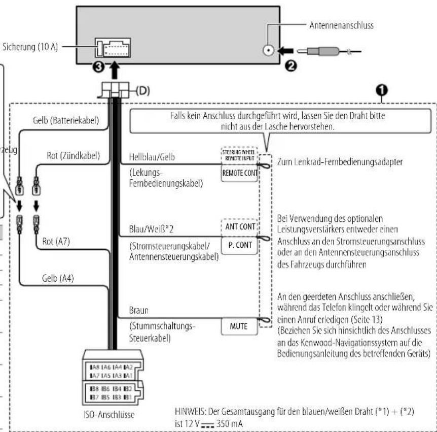 KENWOOD KMM105 - Anschluss des ISO-Anschlusses an manche VW/Audi oder Opel (Vauxhall) Automobile - 2