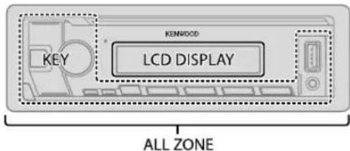 KENWOOD KMM105 - AJUSTESDEVISUALIZACIÓN - 2