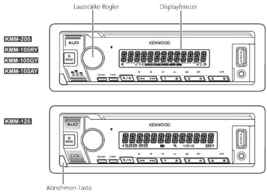 KENWOOD KMM105 - GRUNDLAGEN - 1