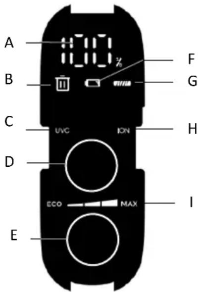 KALORIK HUVI S1 - LED DISPLAY PANEL - 1