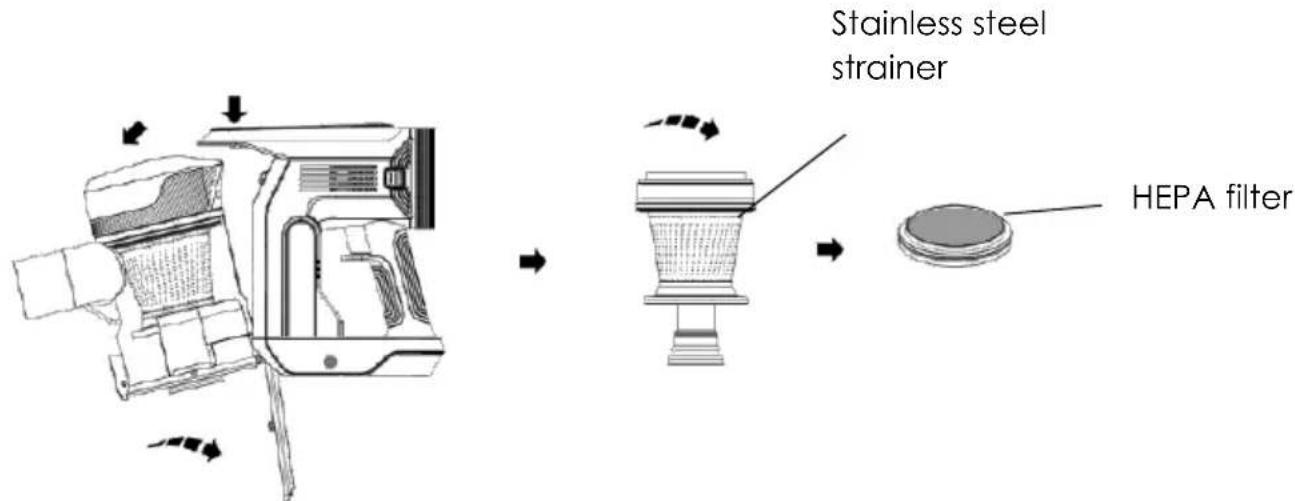 KALORIK HUVI S1 - CLEANING THE STRainer AND MAINTAINING THE FILTER - 1