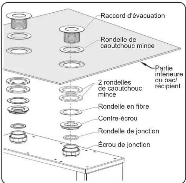 Hatco FR9 - ATTENTION - 4