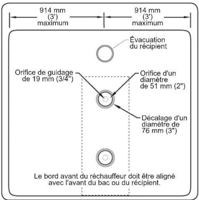Hatco FR9 - ATTENTION - 2