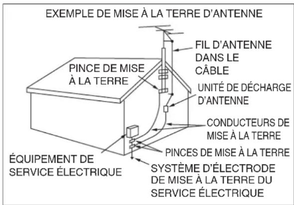 KENWOOD TS890S - Précautions - 1