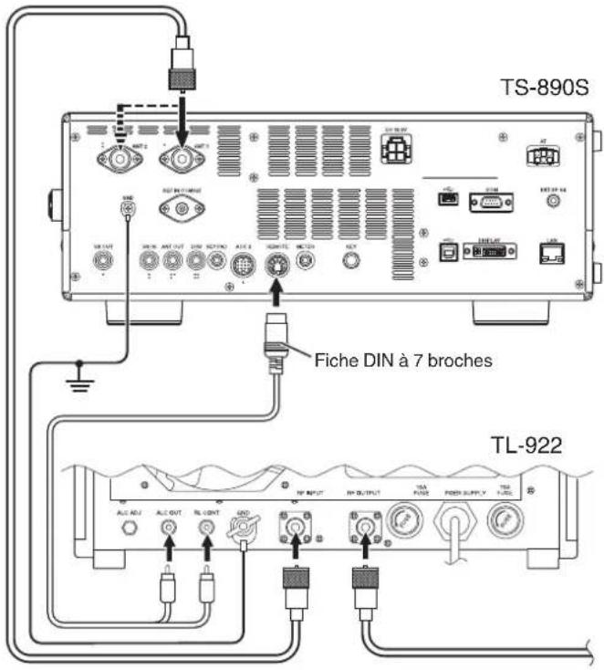 KENWOOD TS890S - Connexion TL-922 - 1