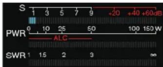 KENWOOD TS890S - - Appuyez sur la zone d'affichage du compteur lorsqu'un compteur analogique ou numérique est affché - 1