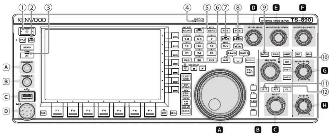 KENWOOD TS890S - Descriptions du terminal - 7