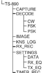 KENWOOD TS890S - Configuration du dossier dans la clé USB - 1