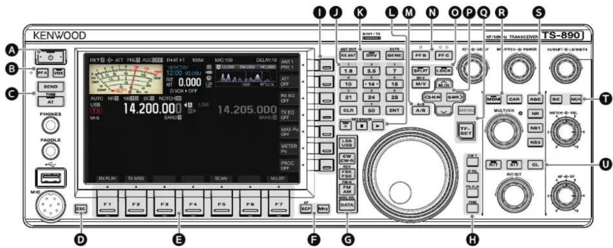 KENWOOD TS890S - Descriptions du terminal - 6