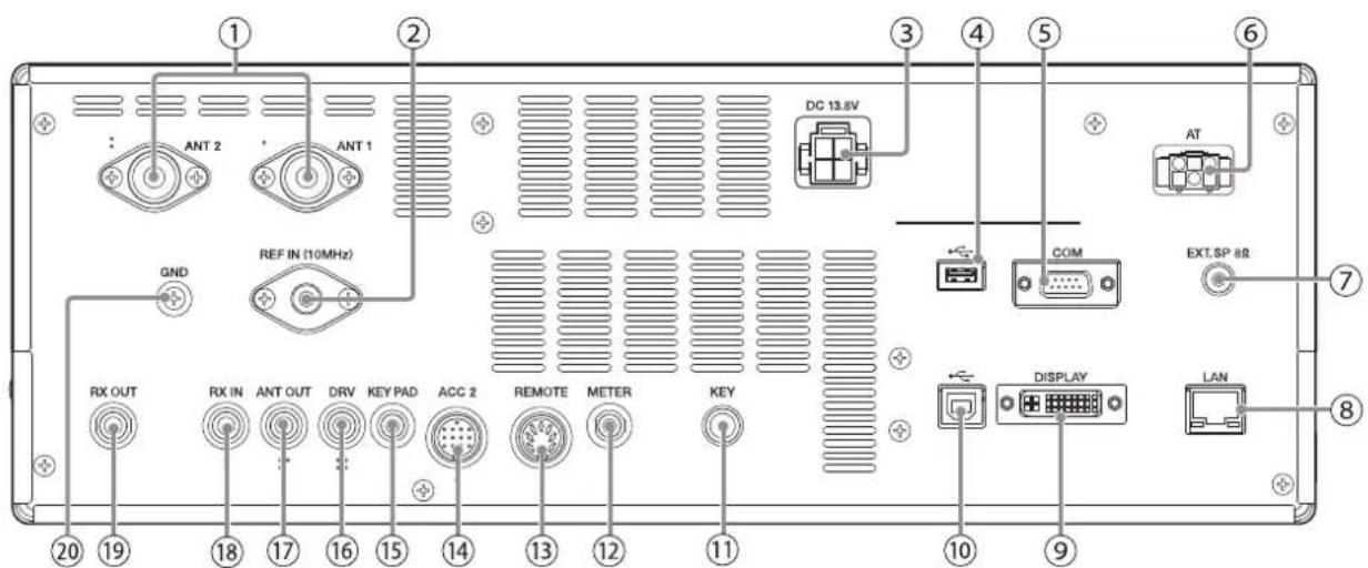 KENWOOD TS890S - Panneau arrriere - 1