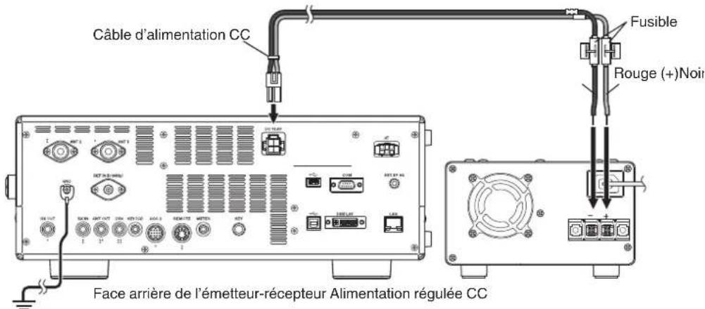 KENWOOD TS890S - Utilisation du support auxiliaire - 2