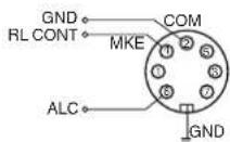 KENWOOD TS890S - Connexion TL-922 - 2