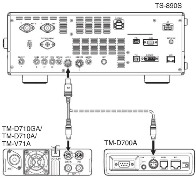 KENWOOD TS890S - Répéteur de bande transversale - 2
