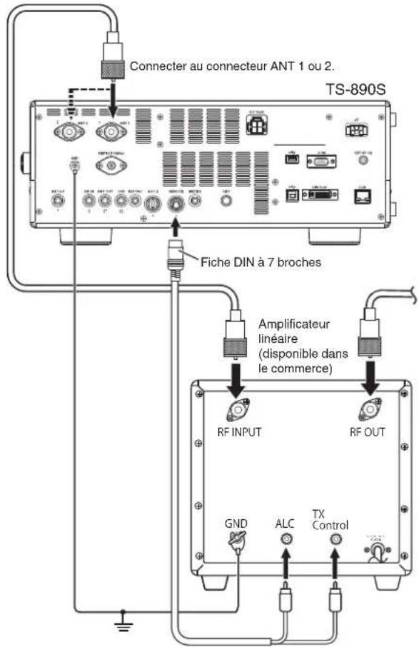 KENWOOD TS890S - Connexion generale de l'amplificateur linéaire - 1