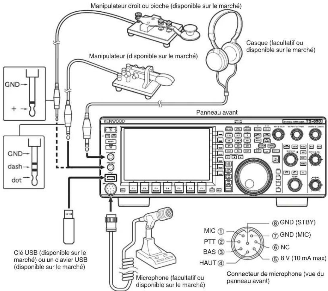 KENWOOD TS890S - Microphone (MIC) - 2