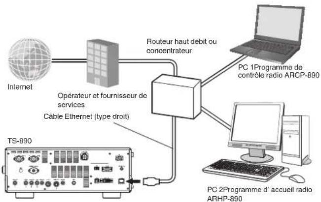 KENWOOD TS890S - LAN - 1