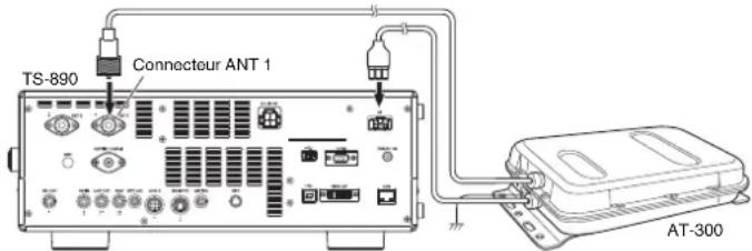 KENWOOD TS890S - Connexion du syntoniseur d'antenne externe AT-300 - 2