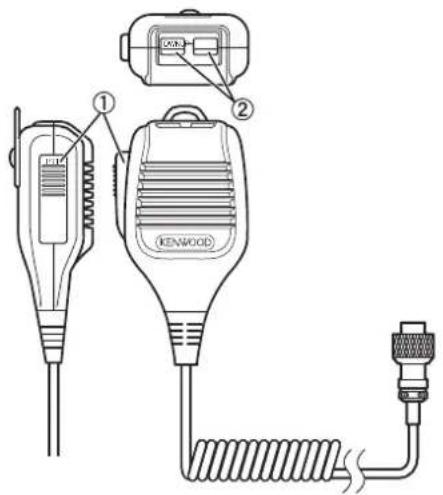 KENWOOD TS890S - ③ Touche LOCK (MC-60A/MC-90 uniquement) - 1