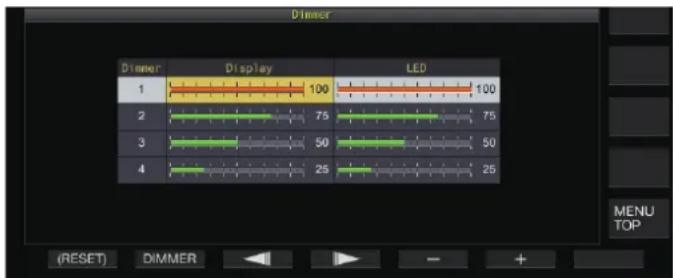 KENWOOD TS890S - Appuyez et maintenez enforcé F [DIMMER]. L'écran de configuration du gradateur apparait. - 1