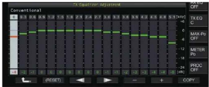 KENWOOD TS890S - Ajustement de l'égaliseur TX - 1