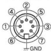 KENWOOD TS890S - Descriptions du terminal - 2