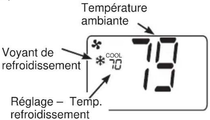GE RAK150VF2 - Cool (refroidissement) - 1