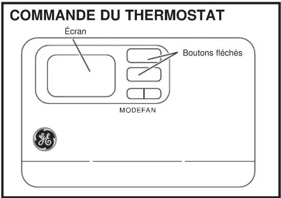 GE RAK150VF2 - Configurations du système : - 1