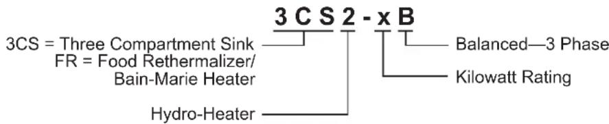 Hatco FR24B - FR2 Models - 2