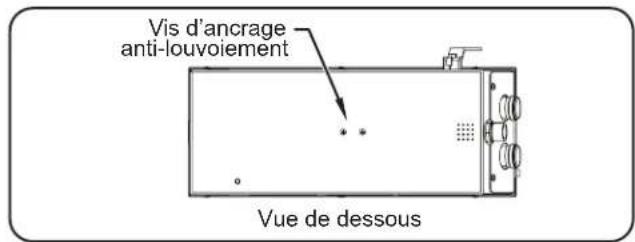 Hatco FR24B - AVIS - 2