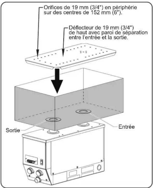 Hatco FR24B - ATTENTION - 1