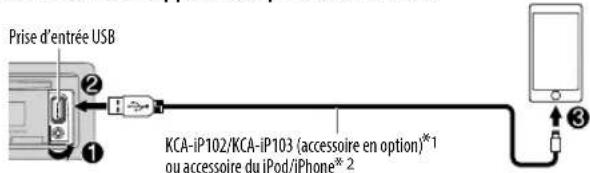 KENWOOD KDCBT372U - Démarrez l'écoute - 1