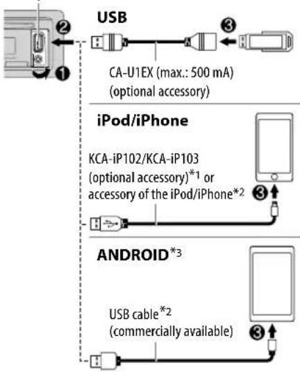 KENWOOD KDCBT372U - Start playback - 2