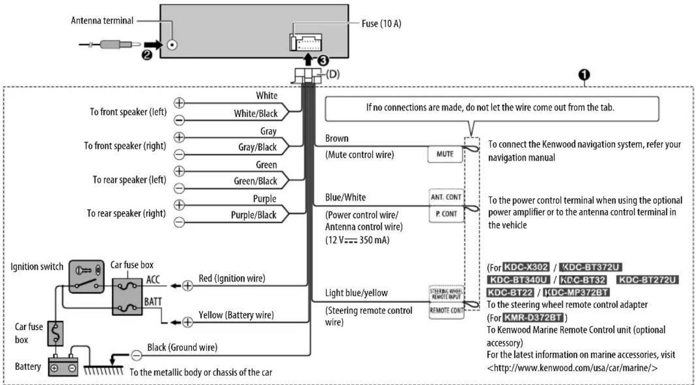 KENWOOD KDCBT372U - Wiring connection - 1