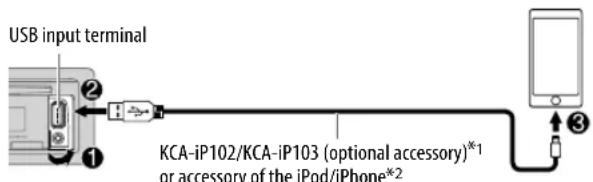 KENWOOD KDCBT372U - Start listening - 1
