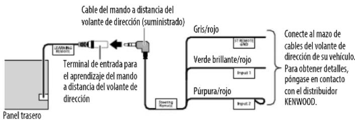 KENWOOD KDCBT372U - APRENDIZAJE DEL MANDO A DISTANCIA DEL VOLANTE DE DIRECCIÓN (para KDC-MP372BT - 1