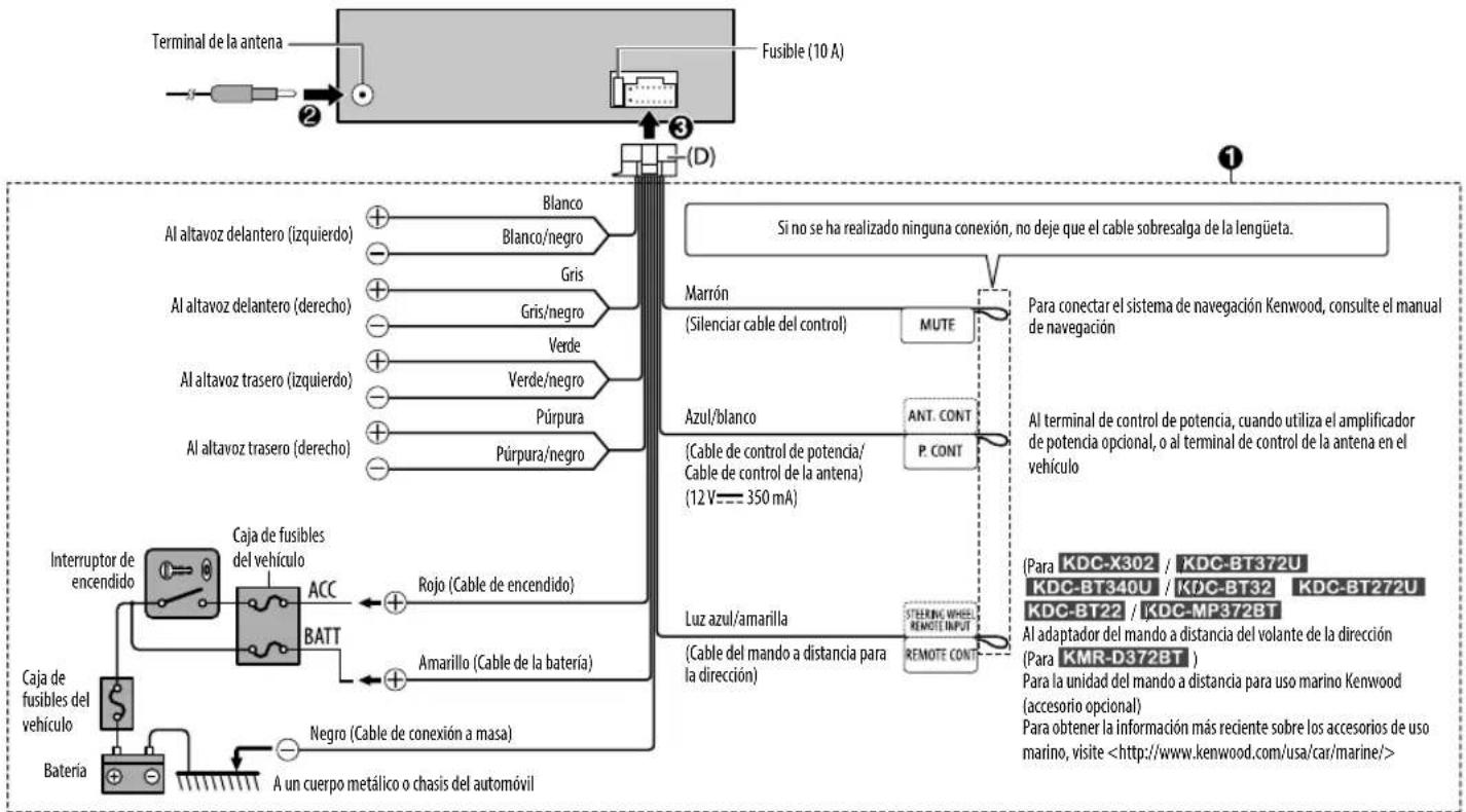 KENWOOD KDCBT372U - Conexión del cableado - 1