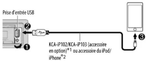 KENWOOD KDCBT372U - Démarrez l'écoute - 1