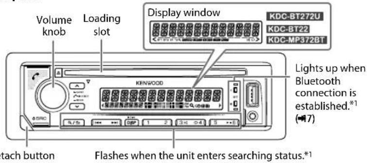 KENWOOD KDCBT372U - BASICS - 1