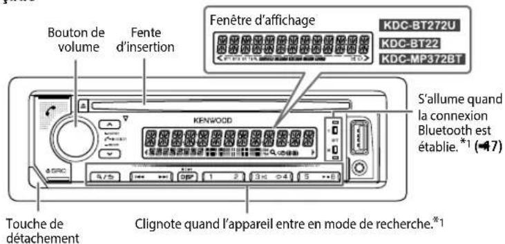 KENWOOD KDCBT372U - FONCTIONNEMENT DE BASE - 1