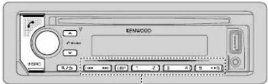 KENWOOD KDCBT372U - BLUETOOTH — Téléphone portable - 1
