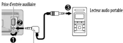 KENWOOD KMM204 - Démarrez l'écoute - 1
