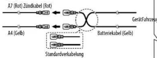 KENWOOD KMM204 - Anschluss des ISO-Anschlusses an manche VW/Audi oder Opel (Vauxhall) Automobile - 1