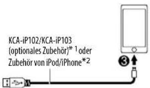 KENWOOD KMM204 - Starten Sie die Wiedergabe - 2