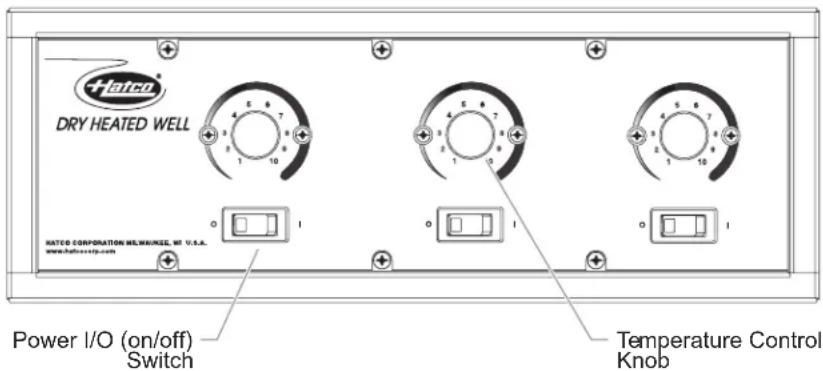 Hatco DHWBI2 - Shutdown - 1
