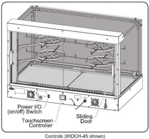 Hatco HZMH30 - Startup - 1
