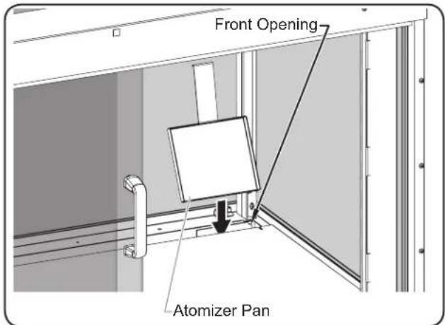 Hatco HZMH30 - Removing the Atomizer Pans - 1