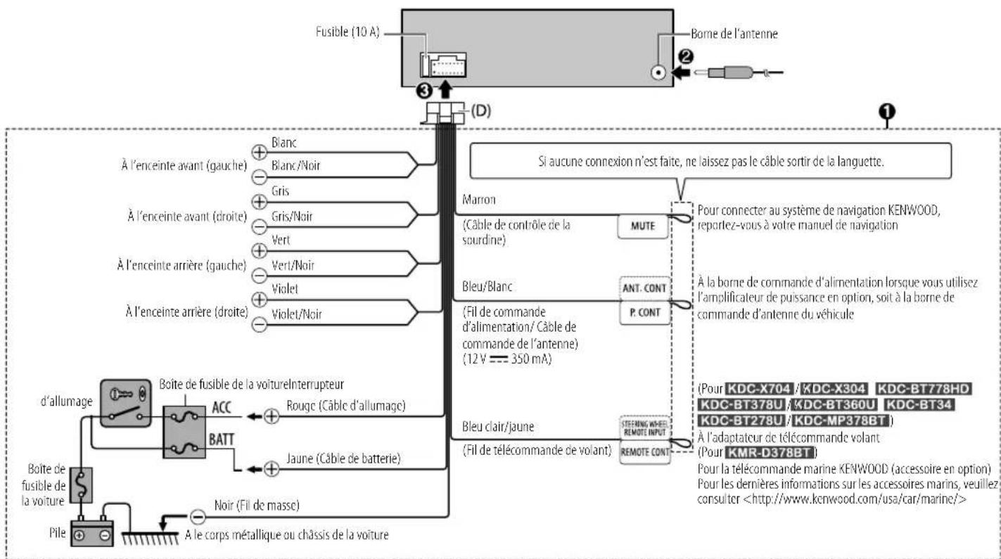 KENWOOD KDCMP378BT - Retrait de l'appareil - 2