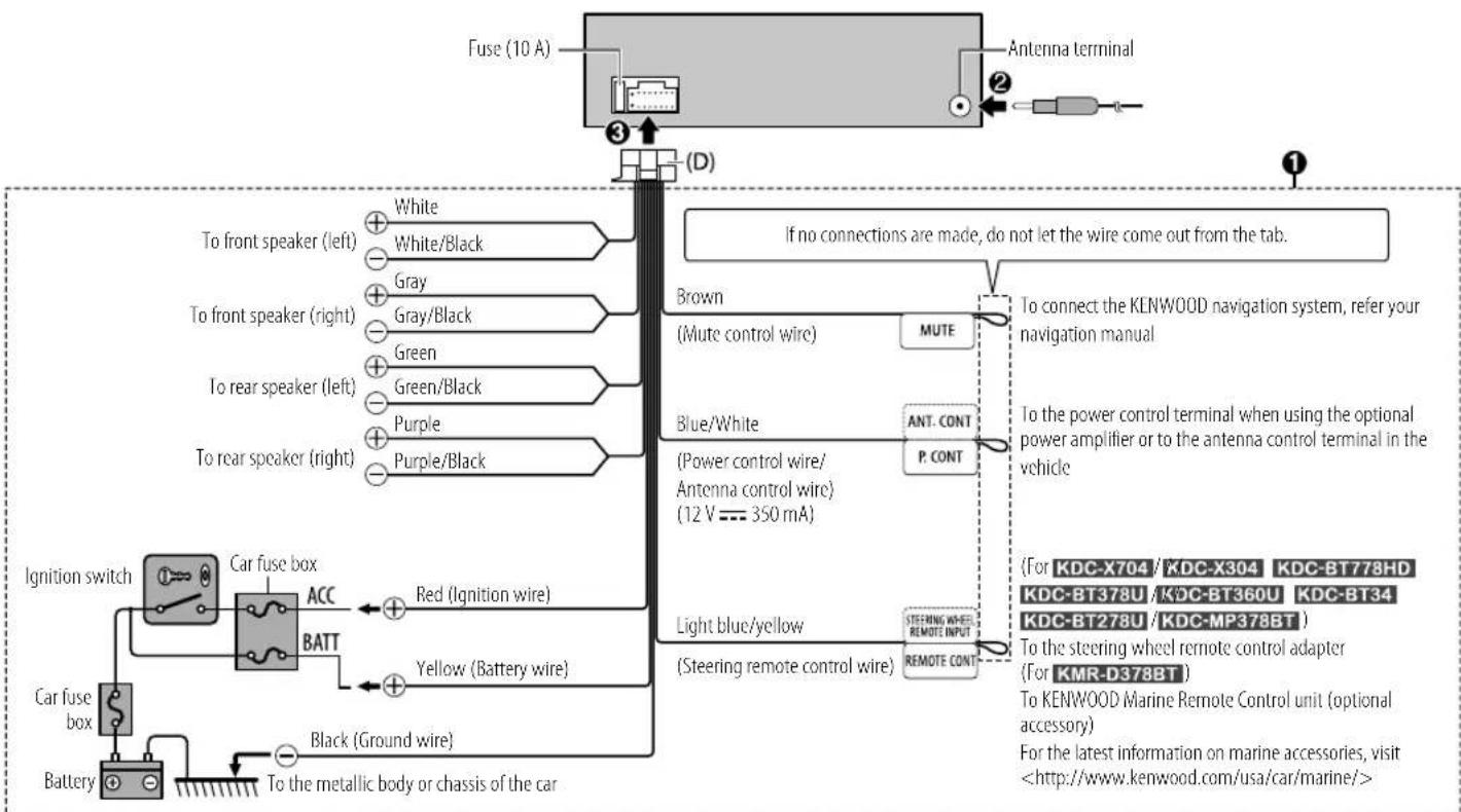 KENWOOD KDCMP378BT - IMPORTANT - 1